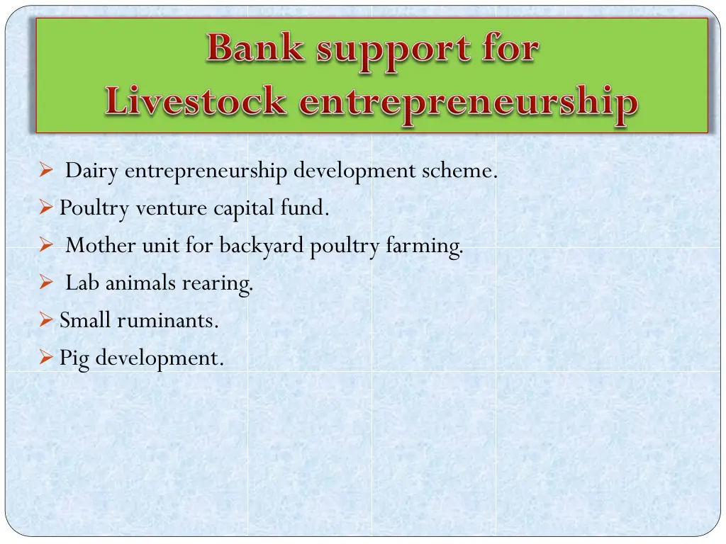 dairy entrepreneurship development scheme poultry
