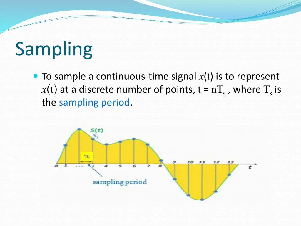 sampling