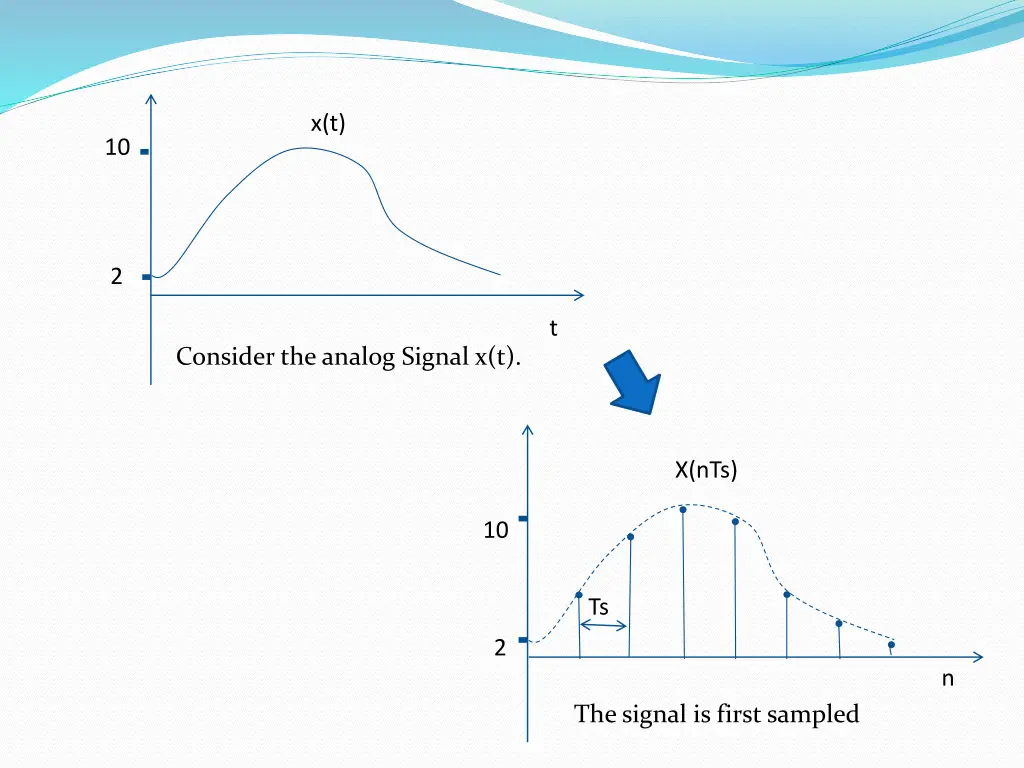 slide23
