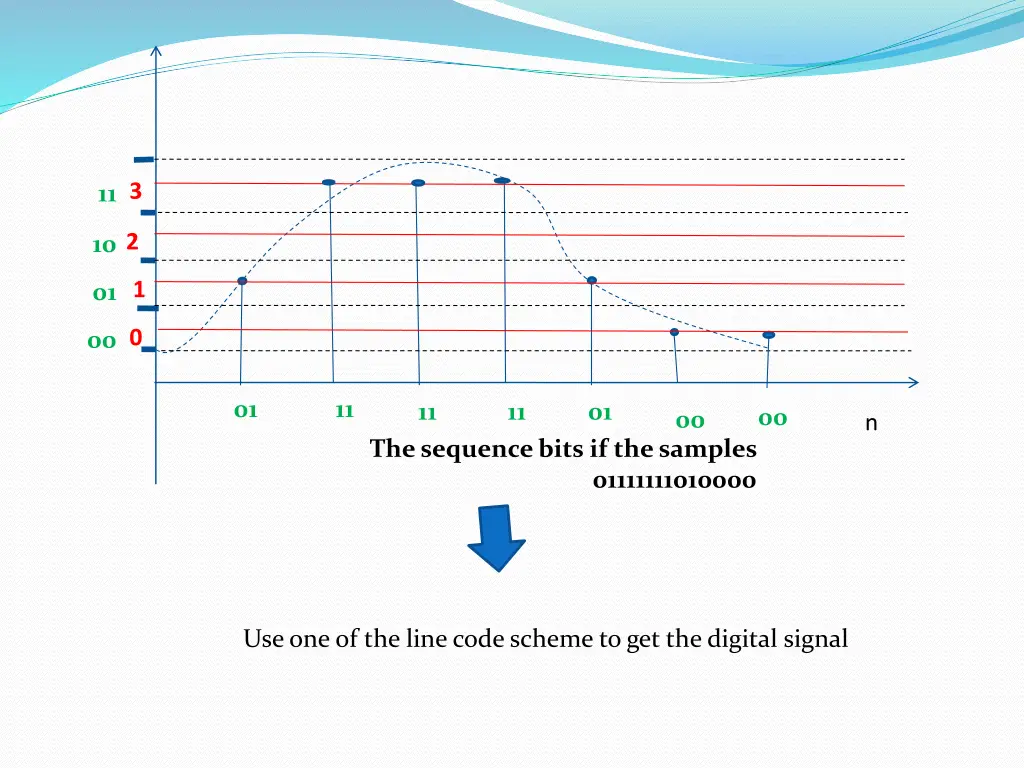 slide26