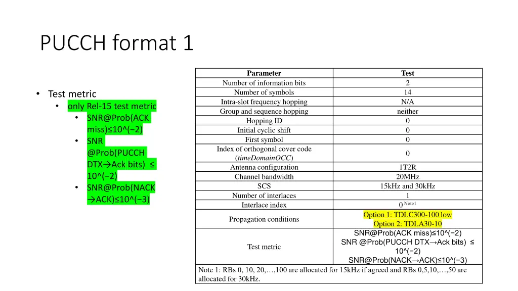pucch format 1