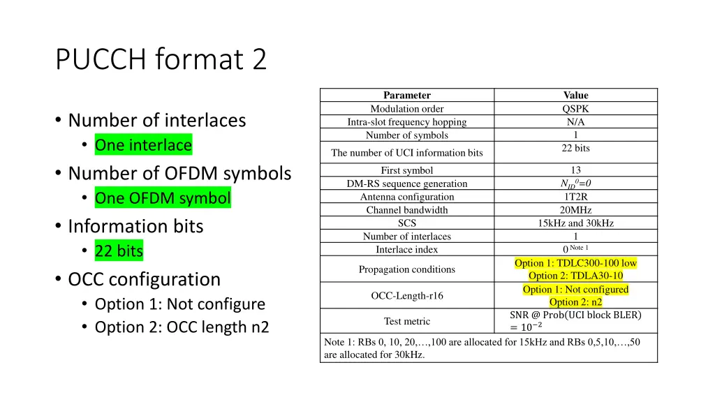 pucch format 2