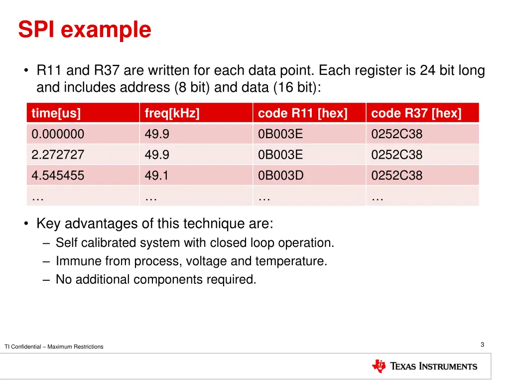 spi example