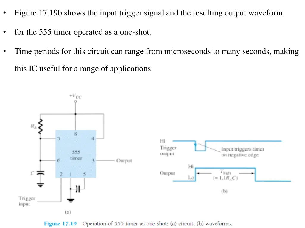 figure 17 19b shows the input trigger signal
