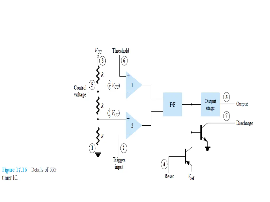 slide3