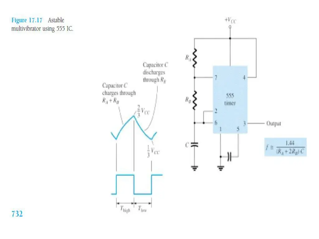 slide5