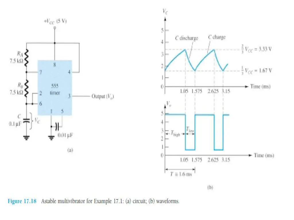 slide7