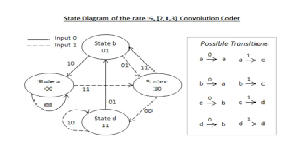 slide8