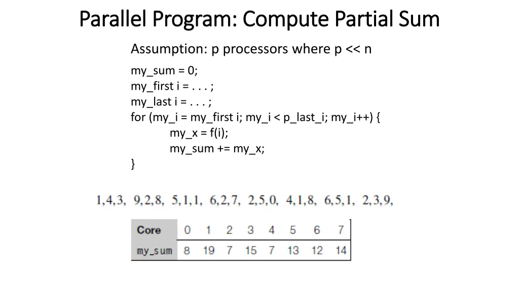 parallel program compute partial sum parallel
