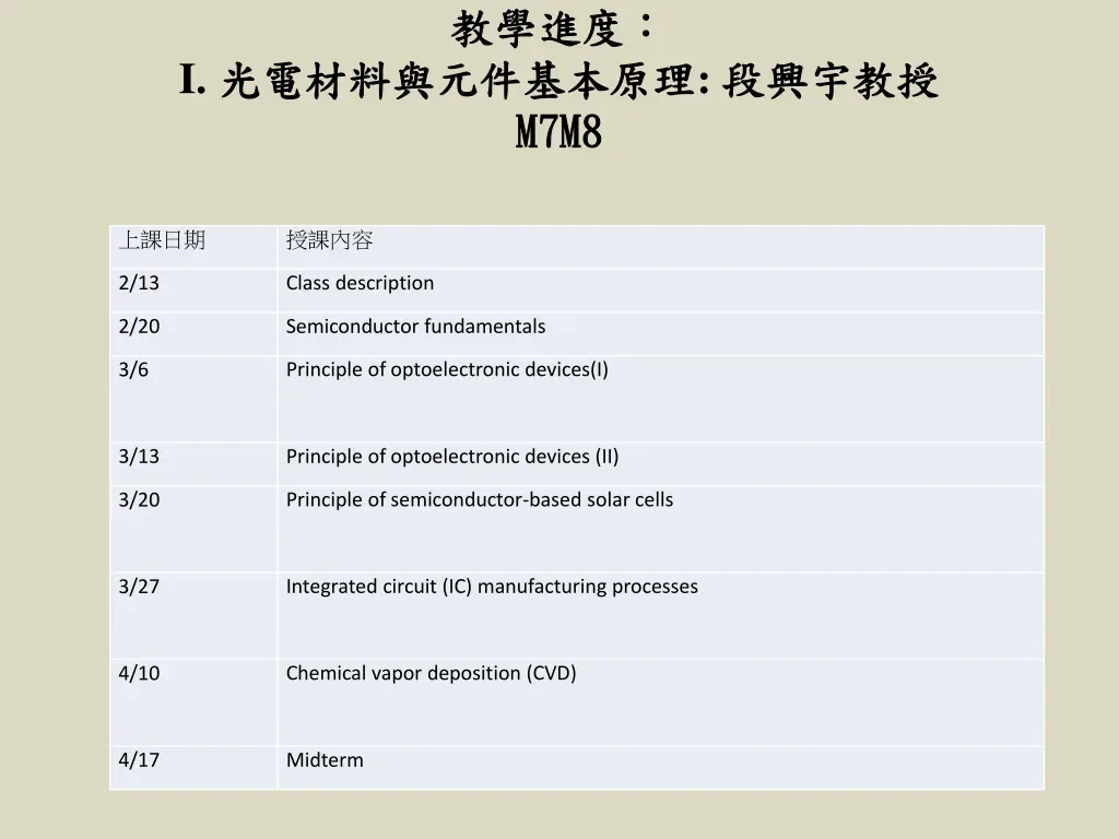 slide2