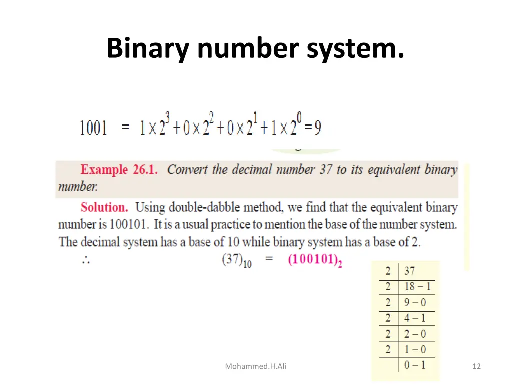 binary number system 1