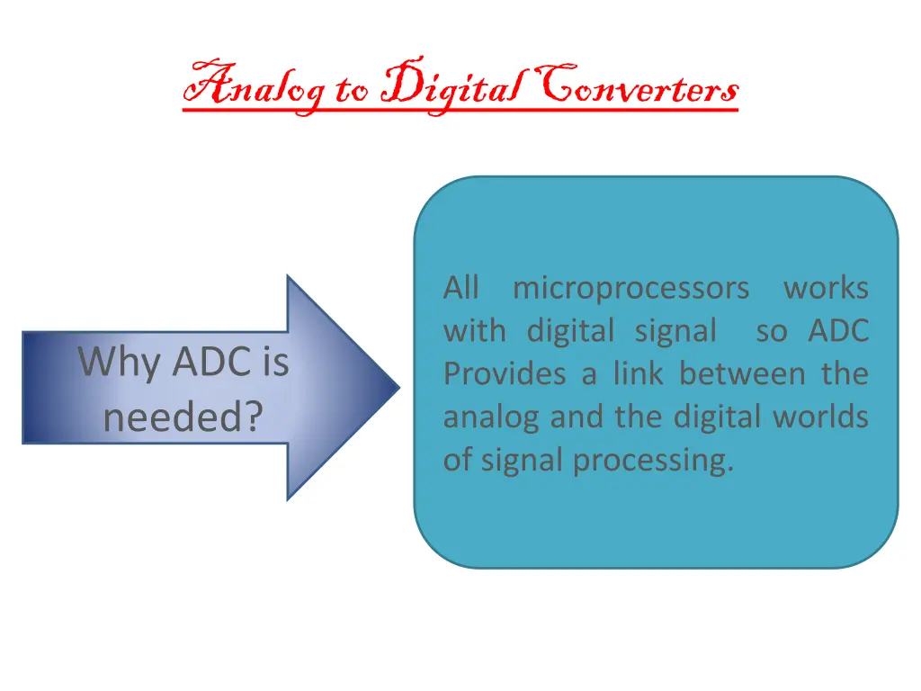 analog to digital converters 1