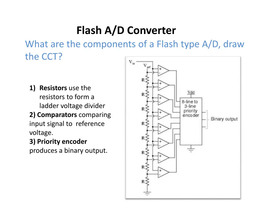 flash a d converter