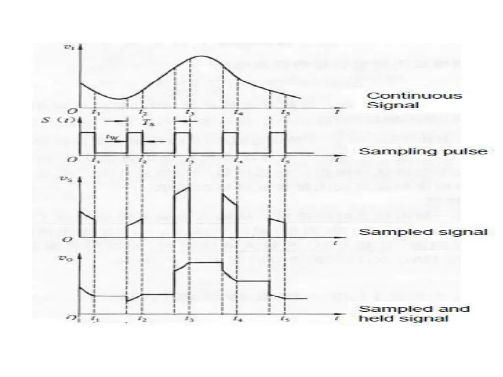 slide8