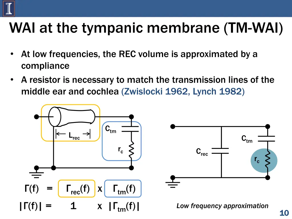wai at the tympanic membrane tm wai 1