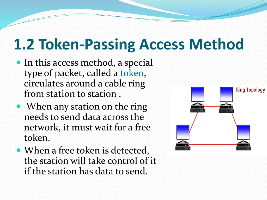 1 2 token passing access method in this access