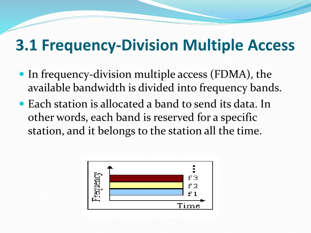 3 1 frequency division multiple access