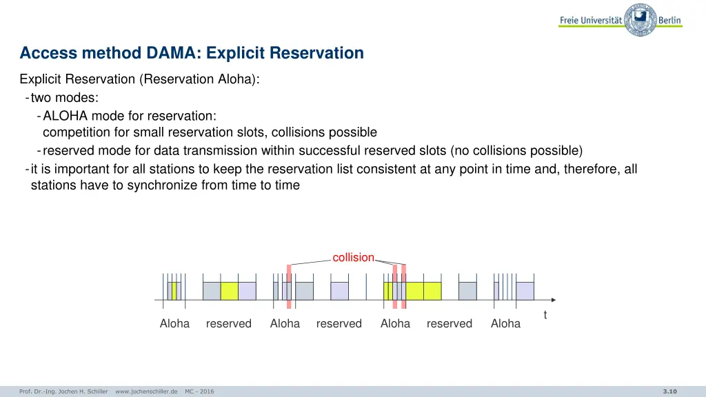 access method dama explicit reservation