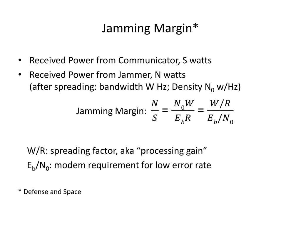 jamming margin