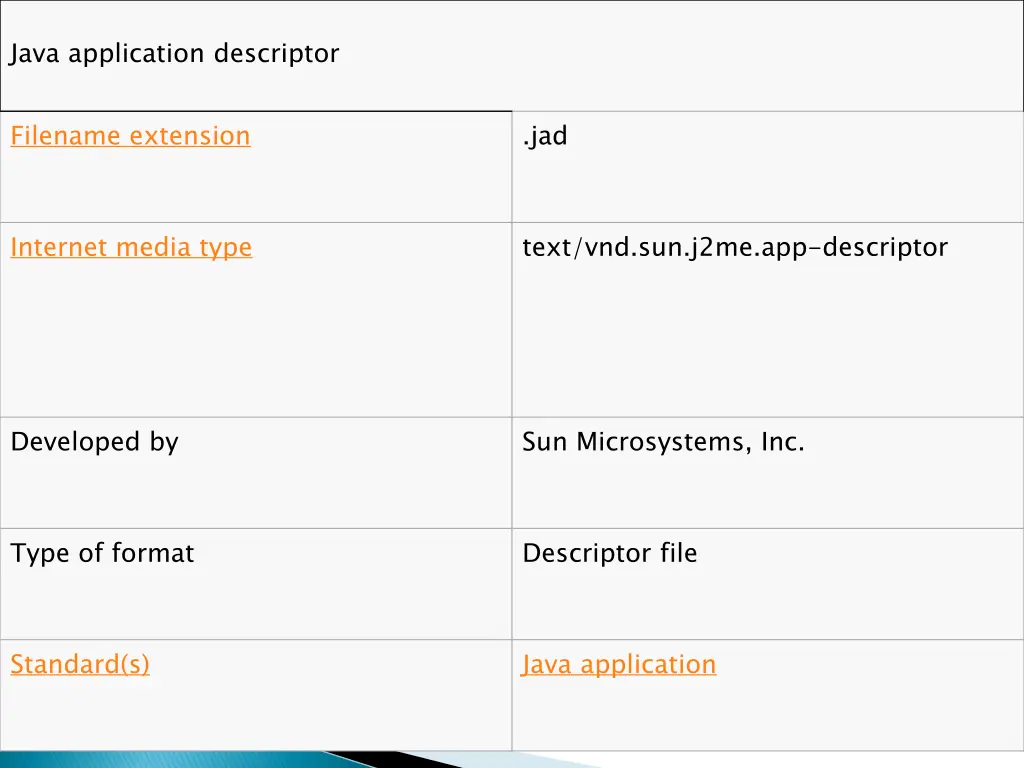 java application descriptor