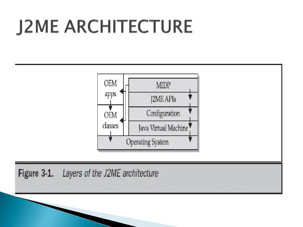 slide12
