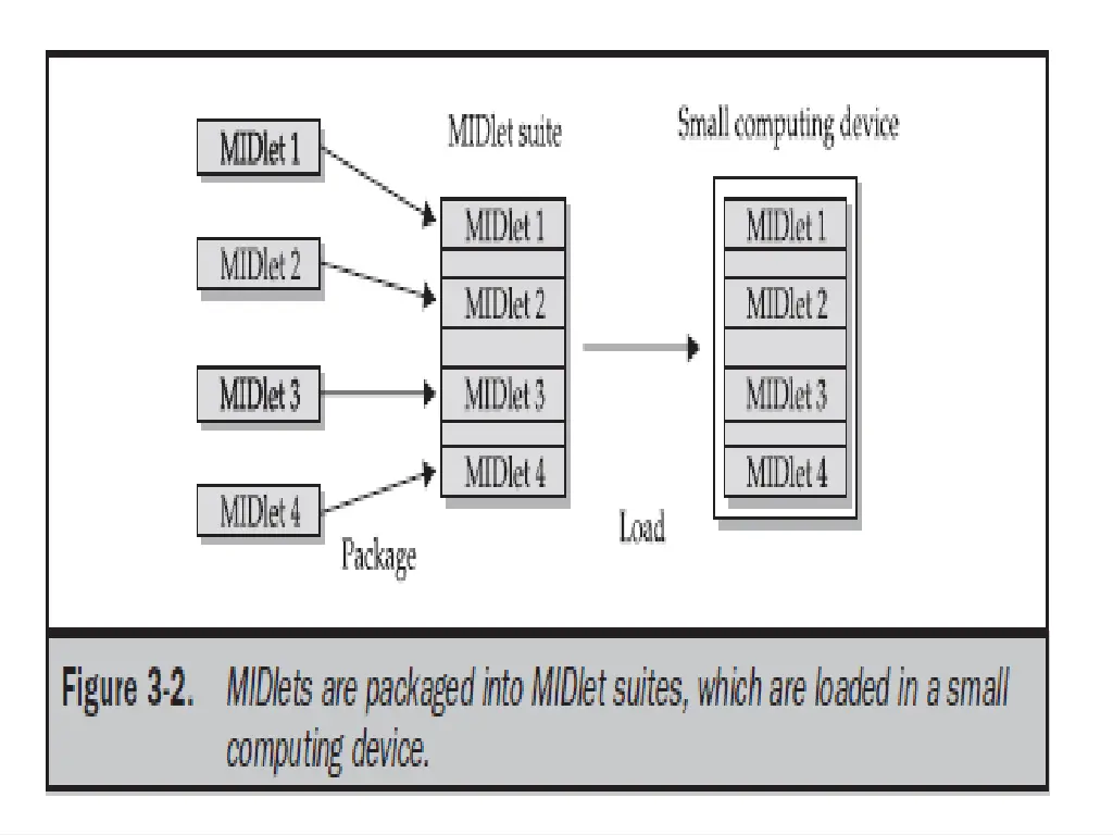 slide23