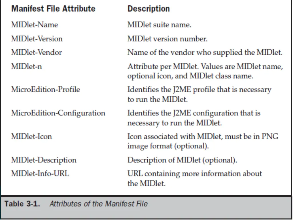 slide31