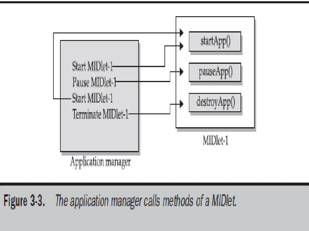 slide38