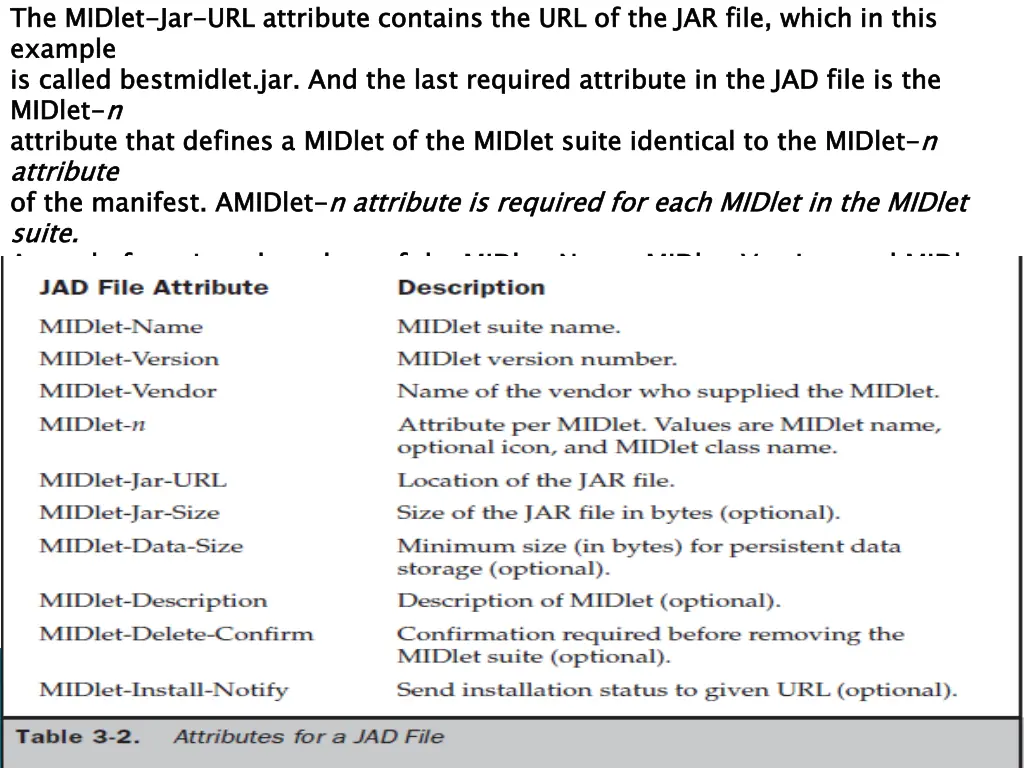the example is called bestmidlet jar and the last