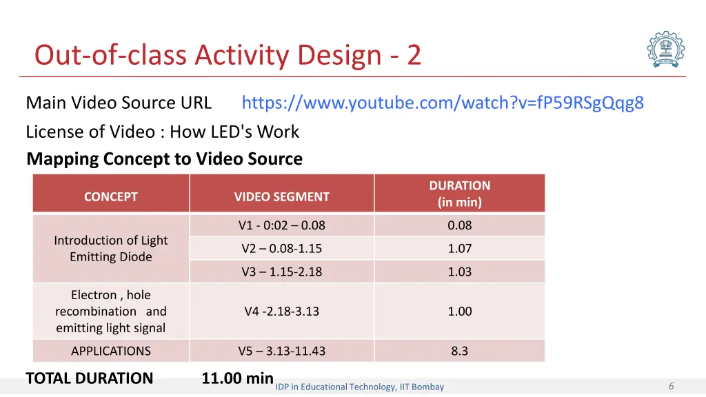 out of class activity design 2