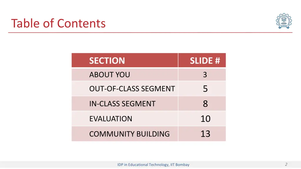table of contents