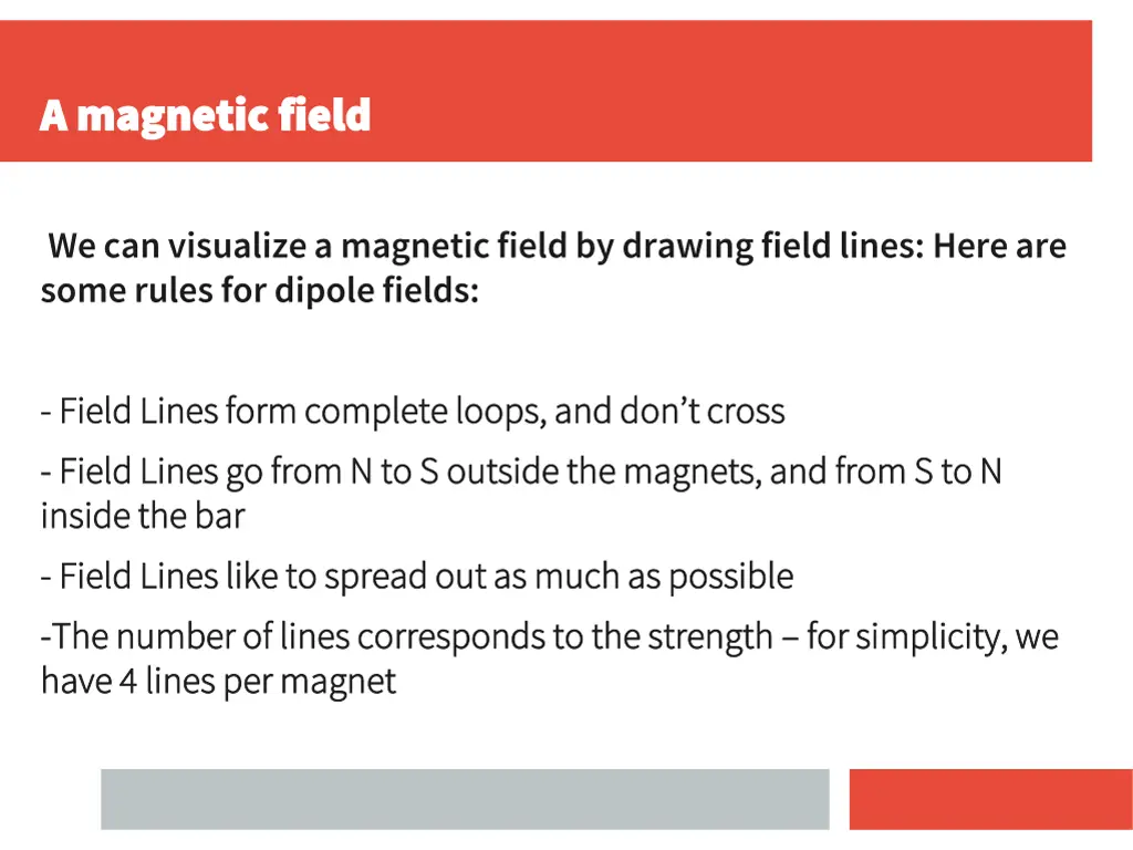 a magnetic field a magnetic field