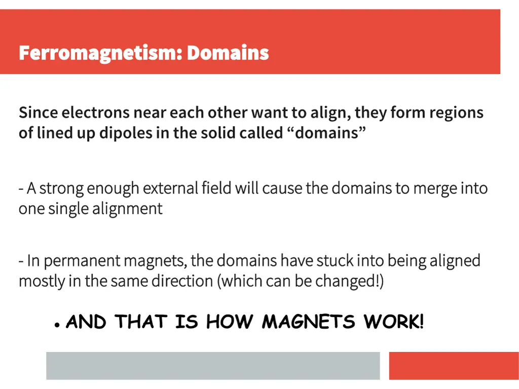 ferromagnetism domains ferromagnetism domains