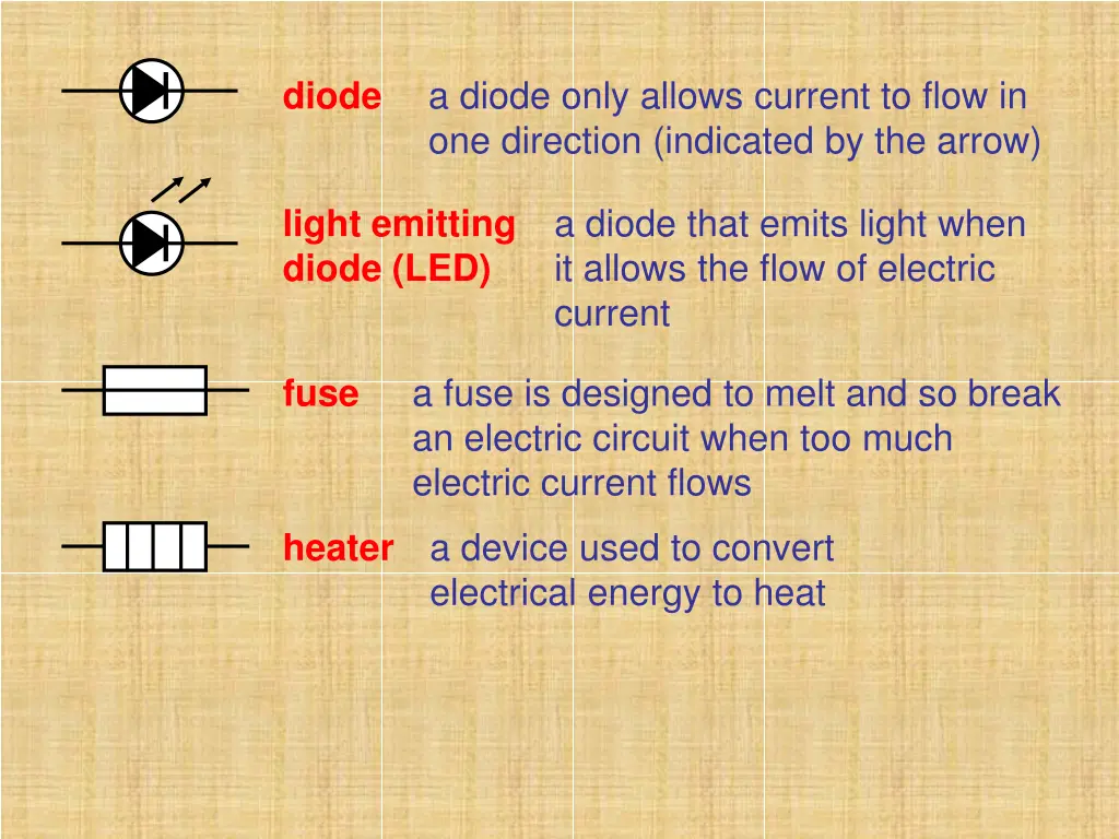 a diode only allows current to flow