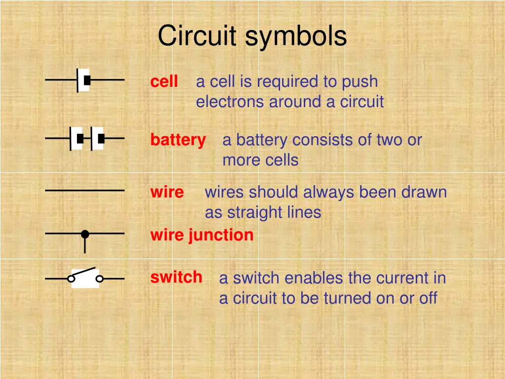 circuit symbols