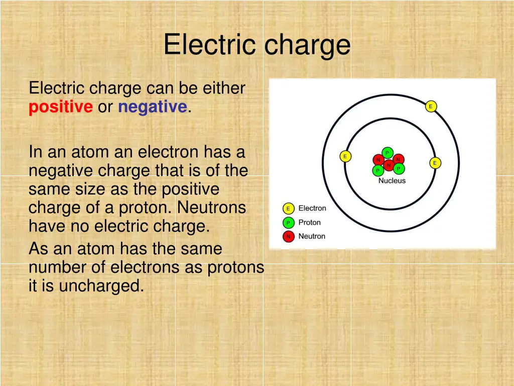 electric charge