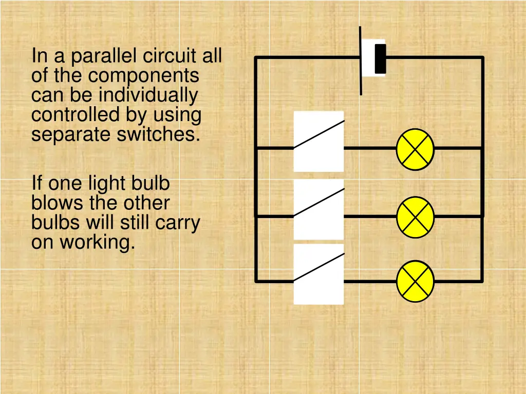 in a parallel circuit all of the components