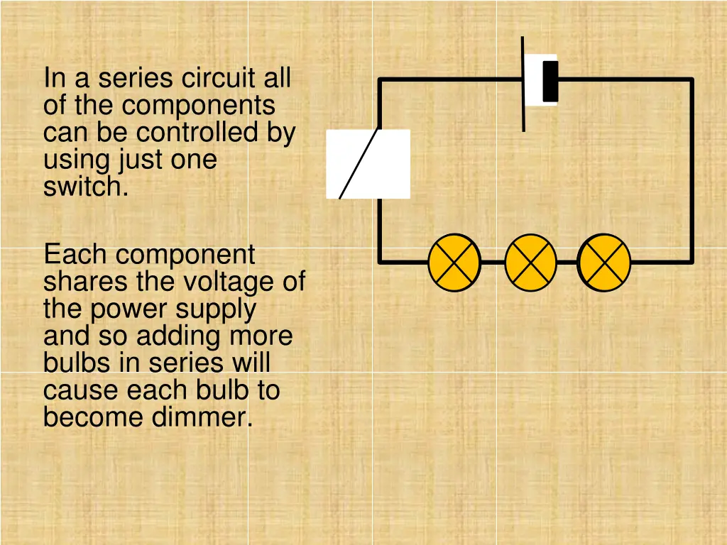 in a series circuit all of the components