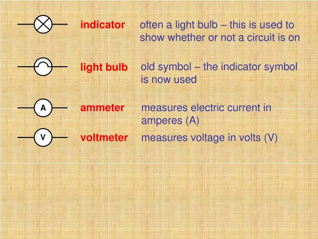 often a light bulb this is used to show whether