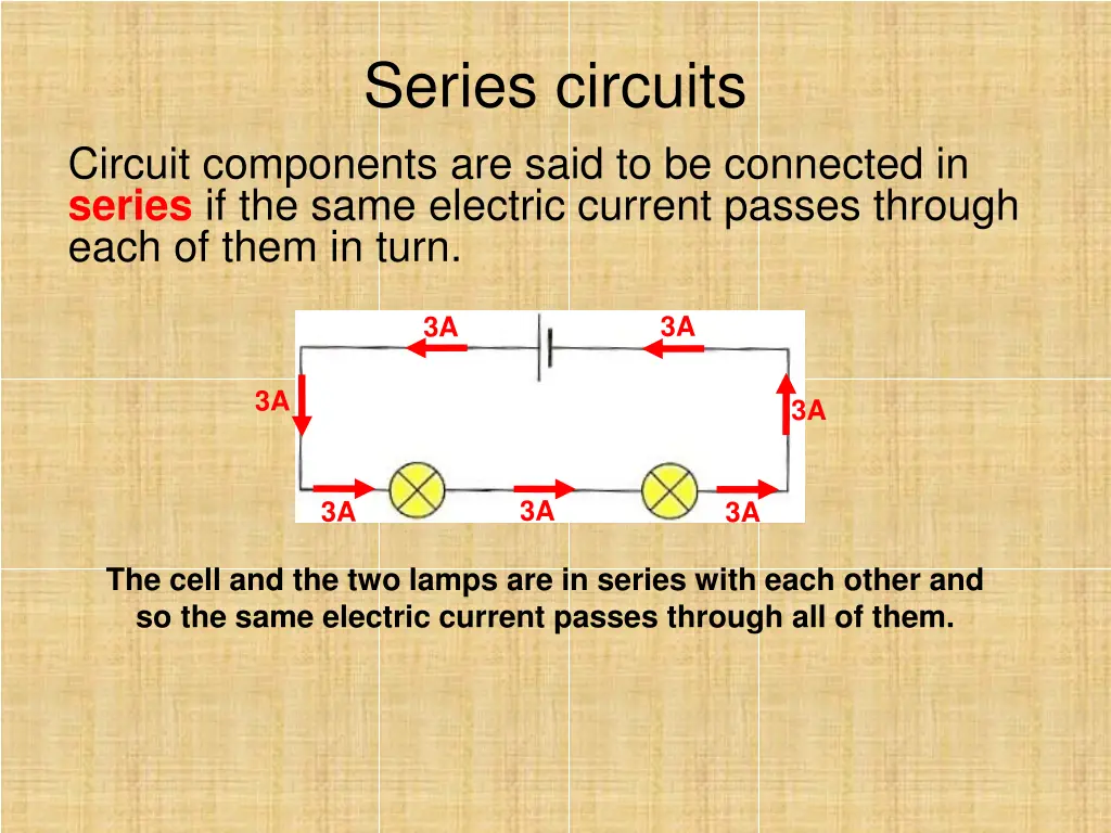 series circuits