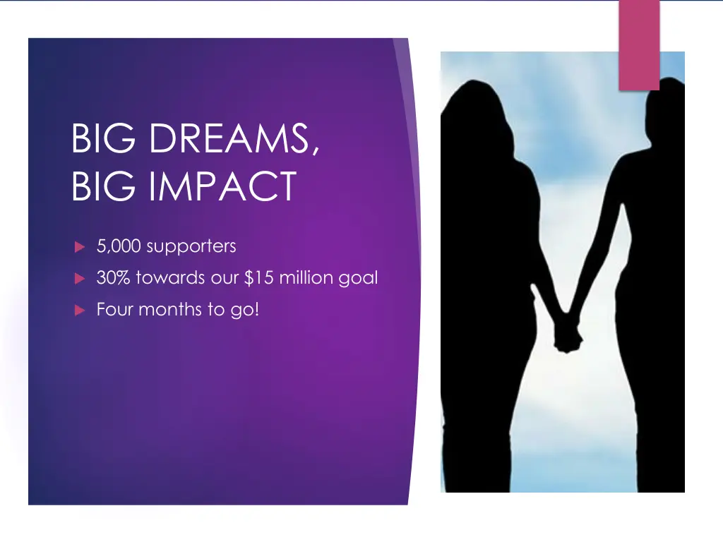 big dreams big impact