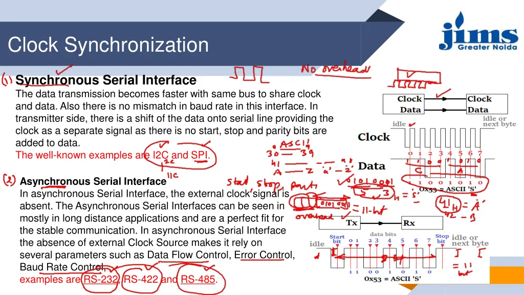 clock synchronization