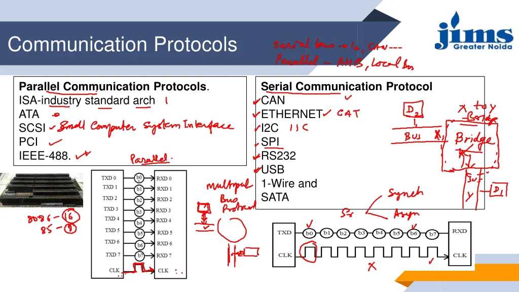 communication protocols