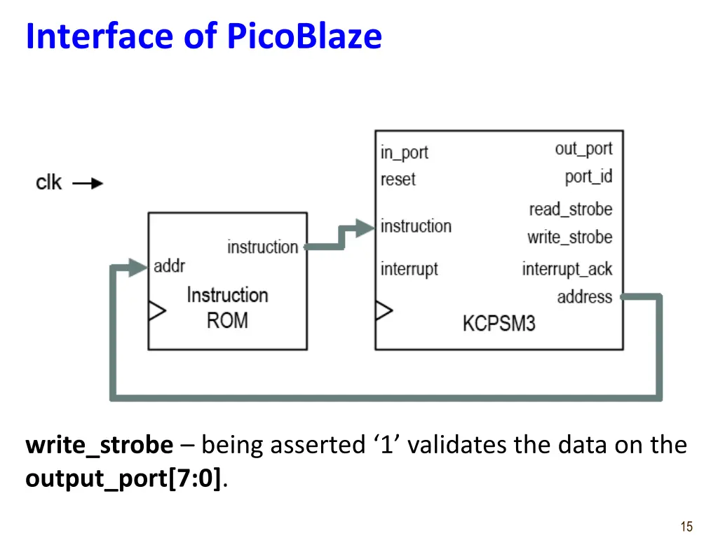 interface of picoblaze 4