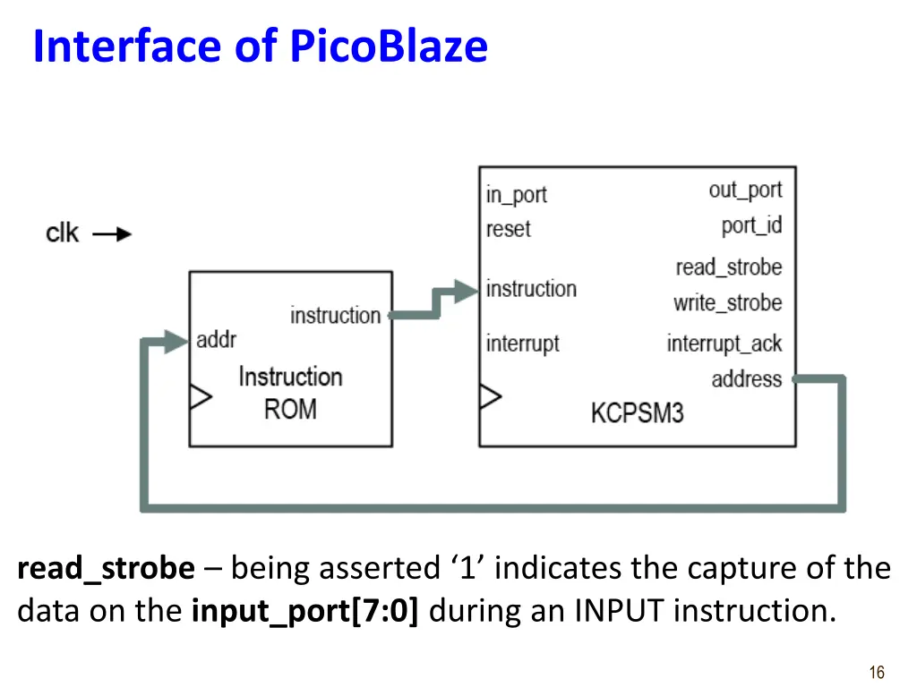 interface of picoblaze 5