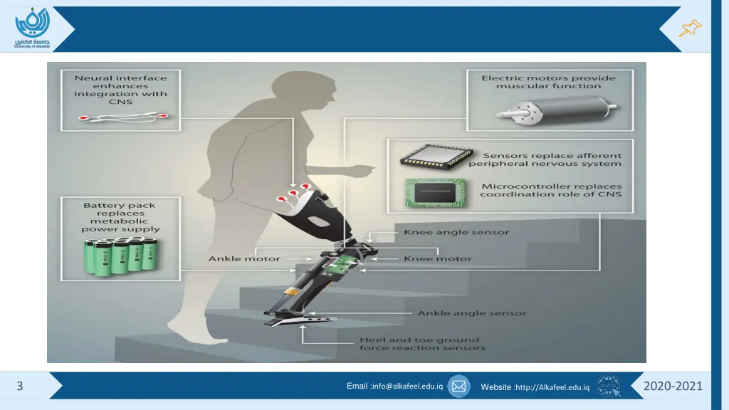 slide3