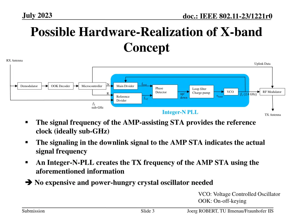 july 2023 possible hardware realization of x band