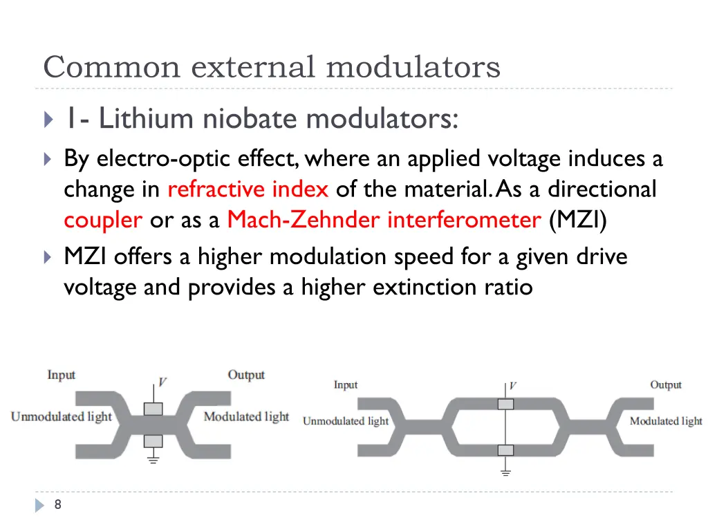 common external modulators