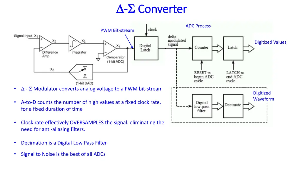 converter converter 1