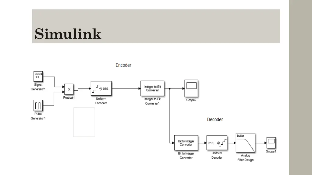 simulink 1